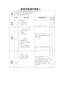 2014篮球训练课时教案