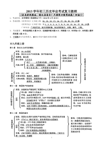 2013学年初三历史毕业考试复习提纲