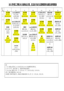 2013学年第二学期2012级移动云计算、交互设计专业与互联网营销专业新生春季课程表-3月5日