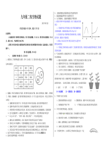 2015-05二练