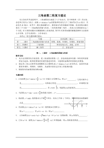 2013届江苏省高三数学二轮复习专题讲座5--三角函数二轮复习建议(玄武高级中学)