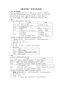 初三化学酸和碱知识点