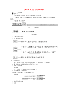 2015-2016学年高中化学第一章物质结构元素周期律学案新人教版必修2