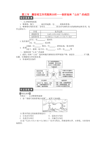 2015-2016学年高中地理第三单元第3节圈层相互作用案例分析-剖析桂林“山水”的成因课时作业鲁教