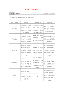 2015-2016学年高中地理第三章生态环境保护期末复习提升学案湘教版选修6