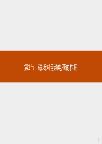 2015-2016学年高二物理鲁科版选修3-1课件62磁场对运动电荷的作用