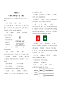 2015-2016第一学期历史会考调研试卷