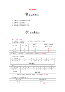 2015-2016高中化学12元素周期律(第2课时)元素周期律学案新人教版必修2