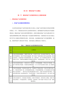 2015-2018年缅甸房地产行业投资风险及前景预测报告