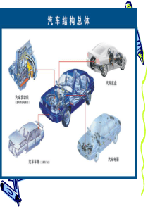 汽车构造ppt---1