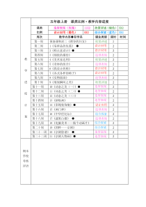 201503小学美术五上课程目录和学具