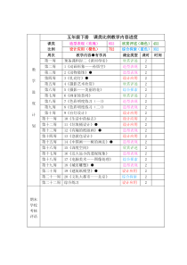 201503小学美术五下  课程目录和学具