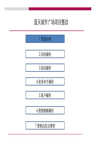 20150413-蓝天城市广场整改方案2015.