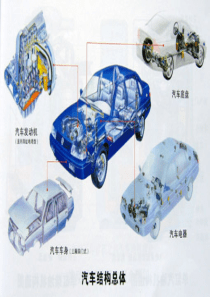 汽车构造图解说明_免费