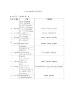 2015JPS渠道售前工程师认证考试大纲