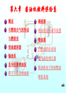 汽车构造教程-6柴油机燃料供给系