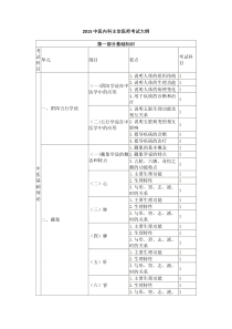 2015中医内科专业考试大纲