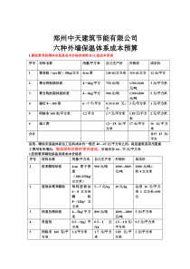 2015中天公司价格表