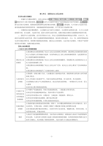 2011年高考政治二轮复习核心资料第七单元_发展社会主义民主政治