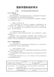 2011年高考政治第一轮复习教案汇编国家和国际组织常识