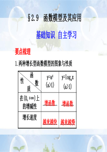 2011年高考数学一轮复习精品课件函数模型及其应用