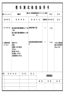 汽车检验指导书