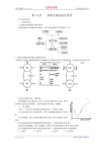 2011年高考生物复习教案第14讲新陈代谢的类型(人教版)