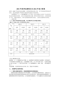 2011年高考试题特点及2012年复习策略(宁夏卷)