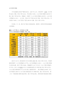 15年商用车销量