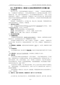 2011年高考语文二轮复习之寓言类的材料作文审题立意