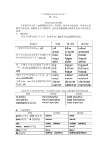 六年级英语下册第一单元知识点