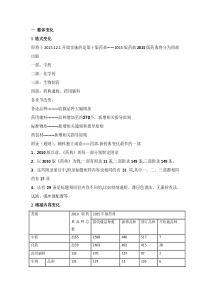 15版药典区别-他山之石20151104