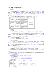 15物质在水中的溶解(二)