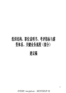 组织结构、职位说明书、考评指标与薪资体系、关键业务流程