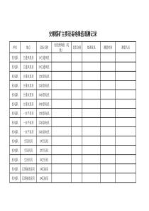 绝缘摇测记录