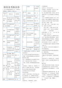 2011技师考试保育员试题