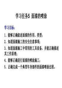 汽车涂装技术面漆的喷涂