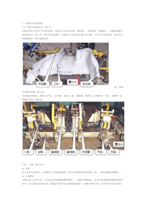 汽车焊装生产线装备夹检具设计制造