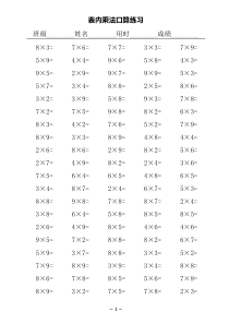 表内乘法口算练习4000道40页