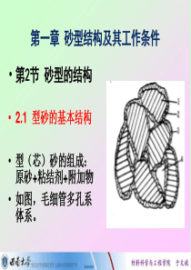 16铸造工艺学课程复习