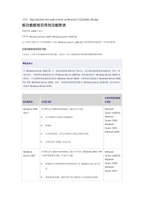 17.按功能级别启用的功能附录