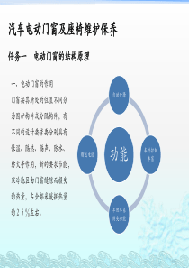 汽车电动门窗及座椅维修保养PPT（PPT48页)