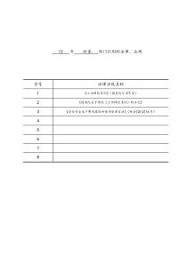 18各部门获取的法律法规标准