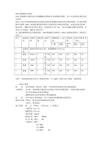 1900聚氨酯导电涂料