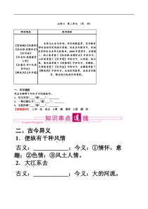 2011高考语文总复习_特级教师指导复习文言文(必修1--必修5)全部学案必修4_宋词