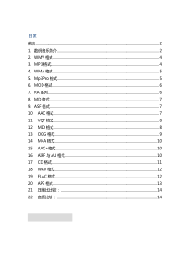 19种音频格式介绍及音质压缩比的比较