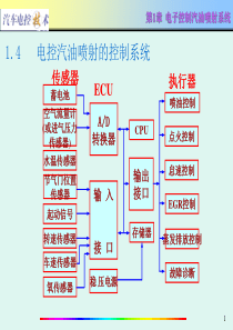 汽车电控技术第1章 电控汽油喷射系统下