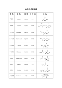 20种天然氨基酸