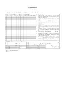 汽车电机电器产品购销合同(1)