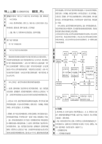 1h第25课两极世界的形成学案